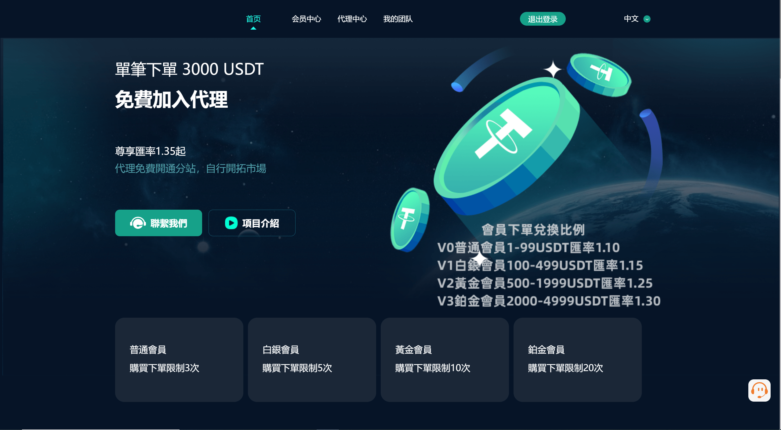 【优选代售】黑U钓鱼系统/黑USDT承兑系统/黑U承兑钓鱼源码 - 截图2