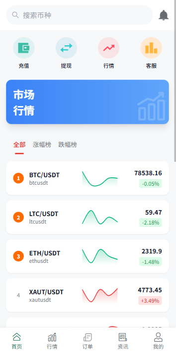 【优选代售】多语言微盘系统/虚拟币微交易/时间盘秒合约 - 截图1