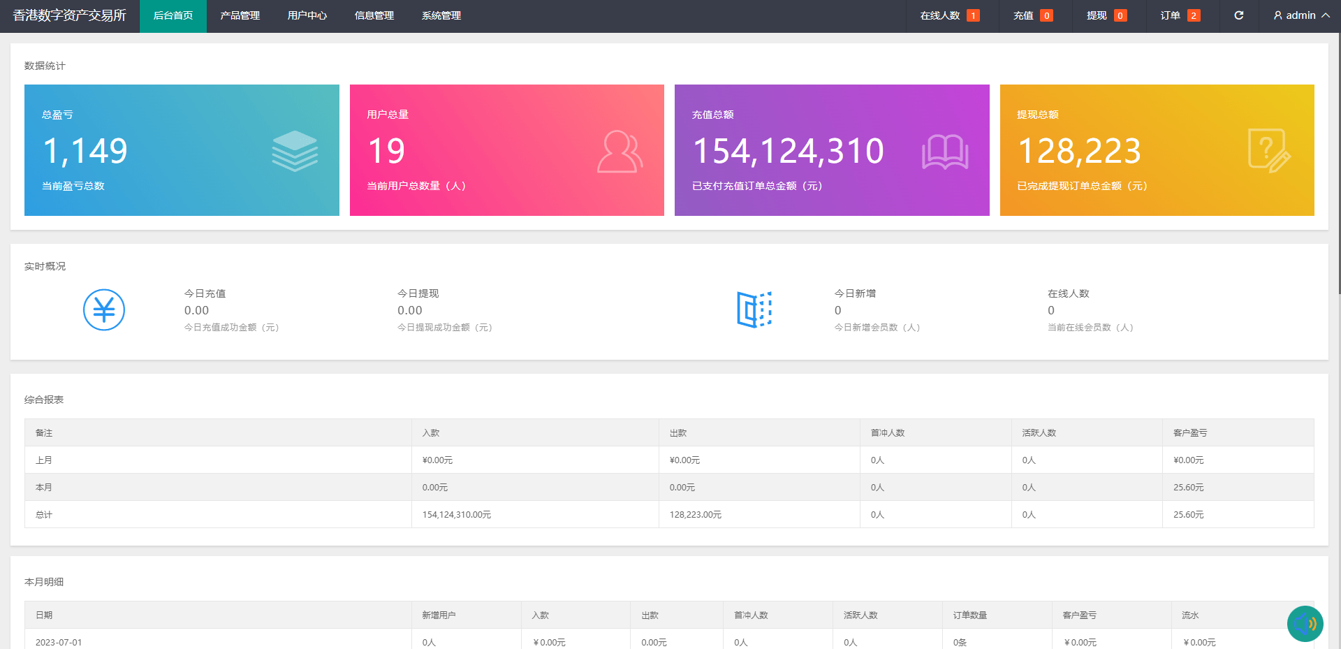 【优选代售】二开版微交易系统/贵金属微盘交易平台/前端uinapp - 截图15