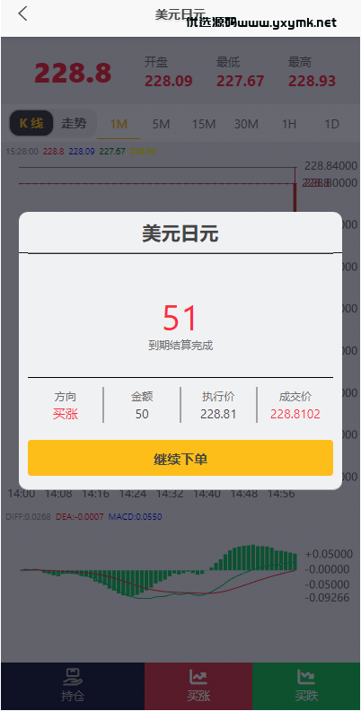 【优选代售】多语言外汇微交易系统/海外微盘源码/时间盘系统 - 截图6