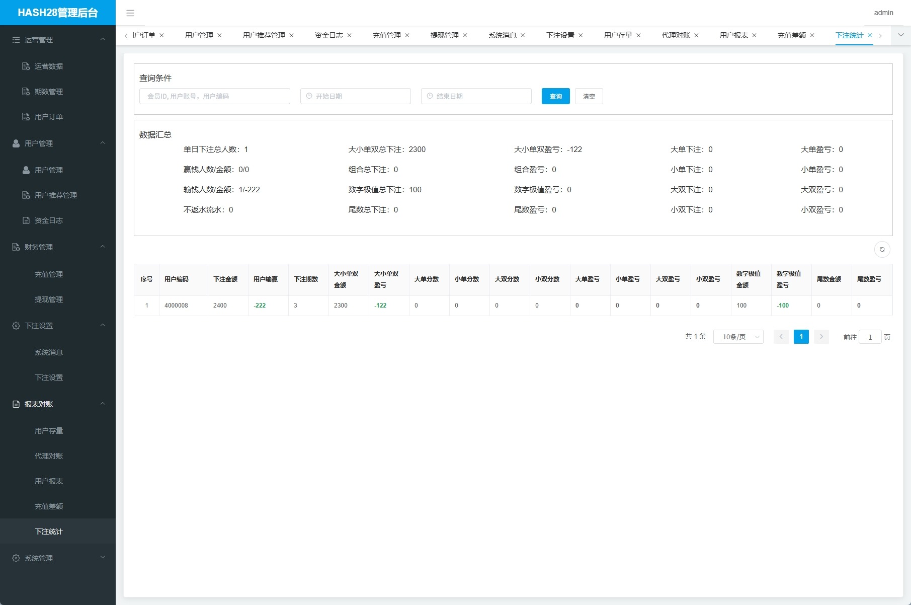 【优选代售】JAVA版飞机投注系统/telegram投注机器人/TG游戏 - 截图13