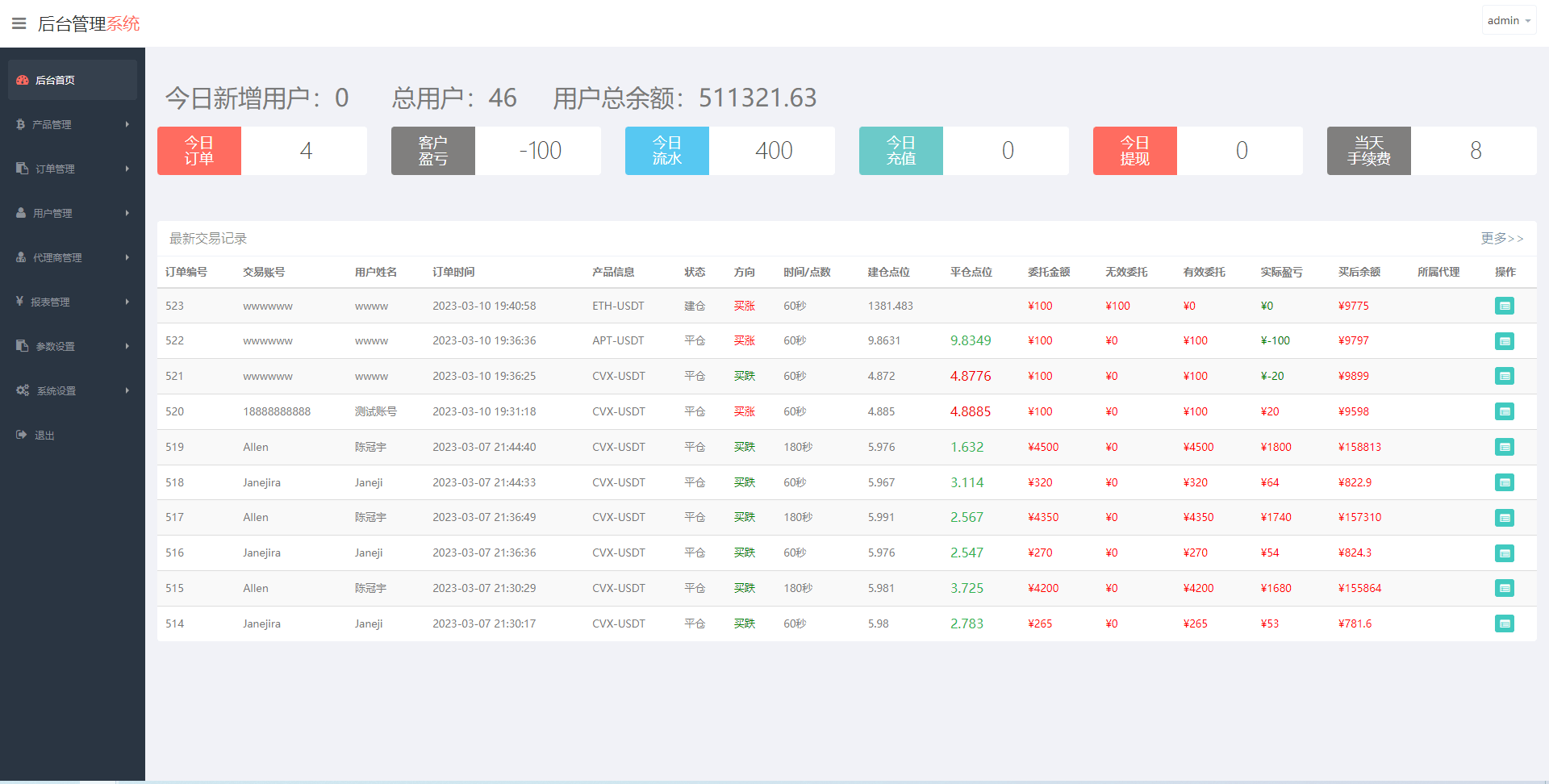 【优选代售】新版多语言微交易系统/虚拟币交易/秒合约微盘/时间盘源码 - 截图13