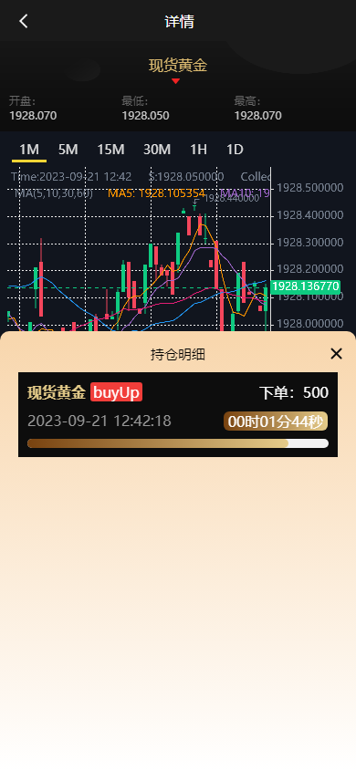 运营版微盘系统/期货黄金白银交易/微交易源码/代理后台 详情图 6
