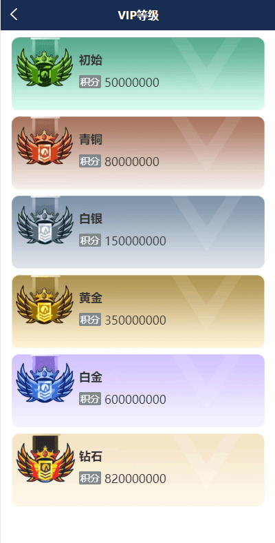 【优选代售】多语言海外伪商城刷单系统/CP快三/带预设/订单自动匹配 - 截图5