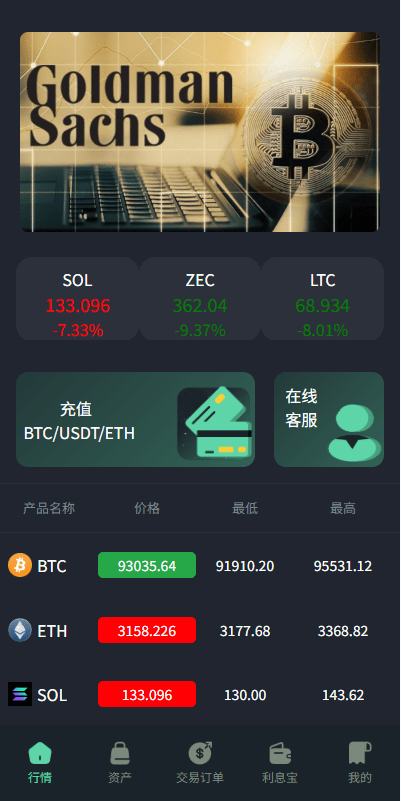 【优选代售】海外虚拟币微盘系统/信用分/实名认证/多语言微交易 - 截图1