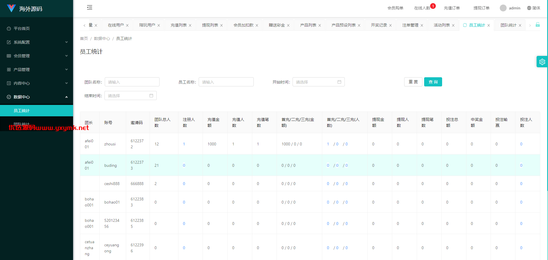 【优选代售】uniapp伪商城系统/CP快三游戏/订单自动匹配/带预设/代理后台 - 截图10