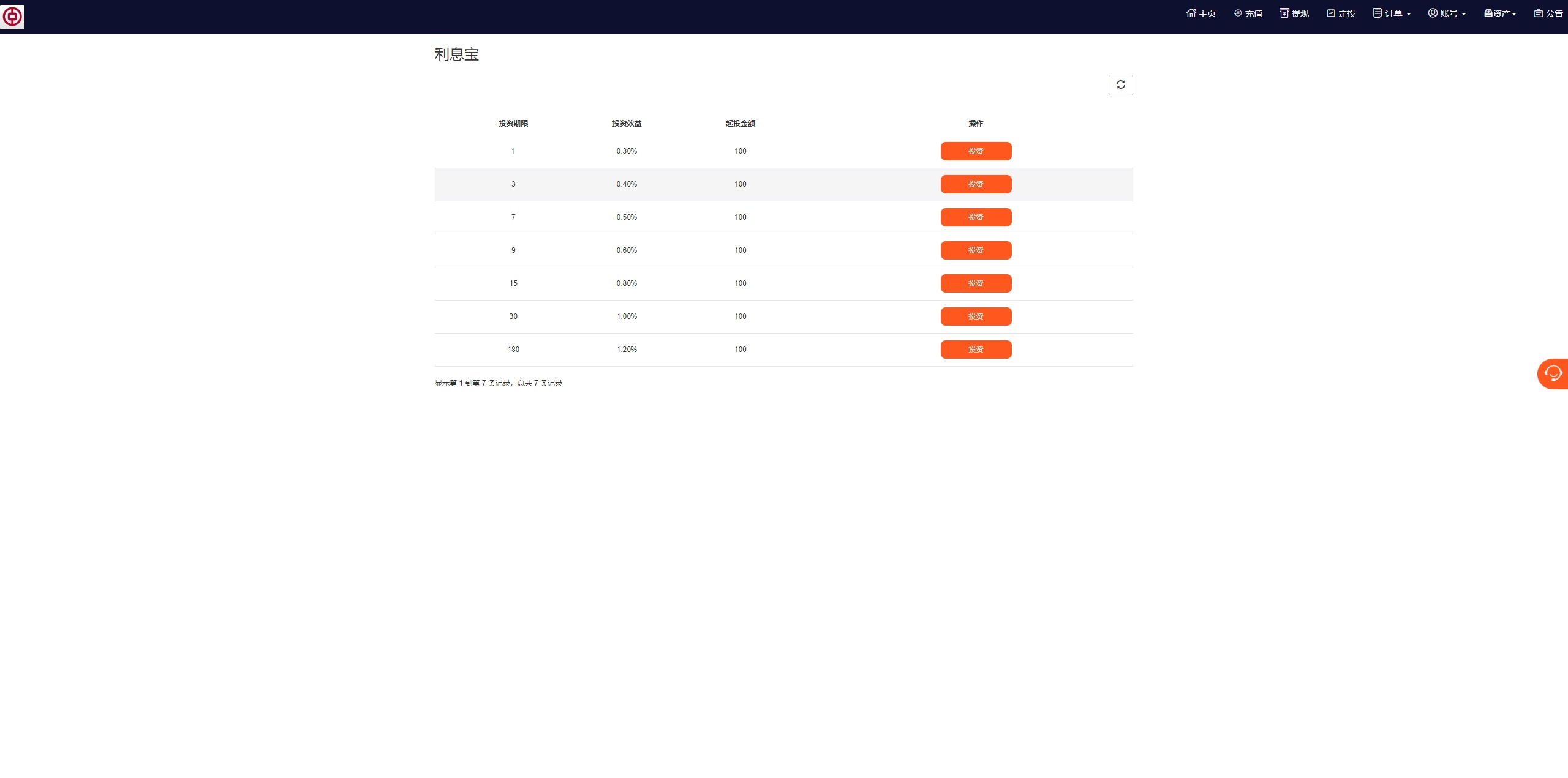 【优选代售】PC自适应微盘系统/微交易所/伪交易所/利息宝/单控全控 - 截图29
