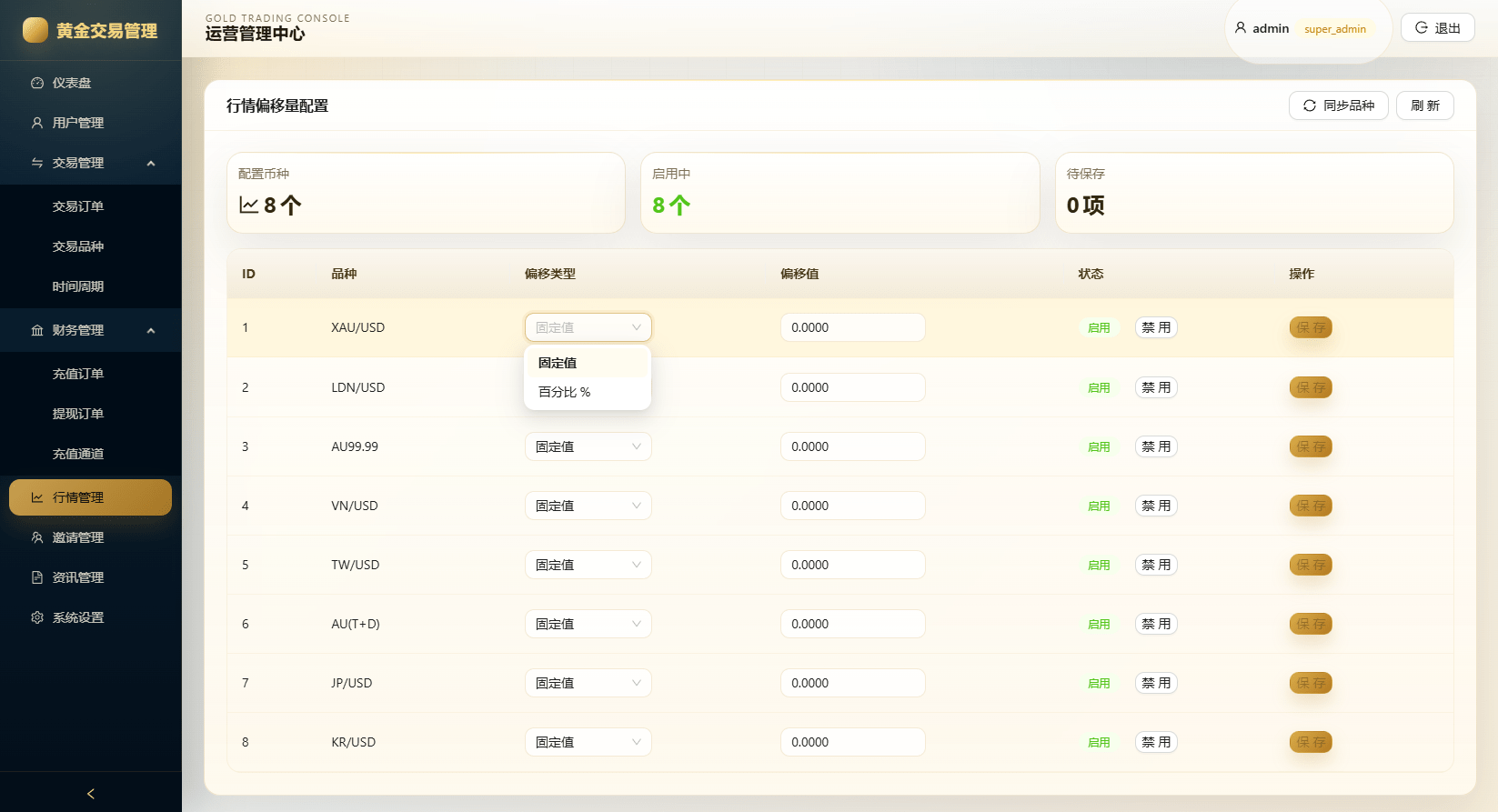 【优选代售】新版海外黄金微交易/黄金秒合约交易/黄金投资/前端VUE - 截图23