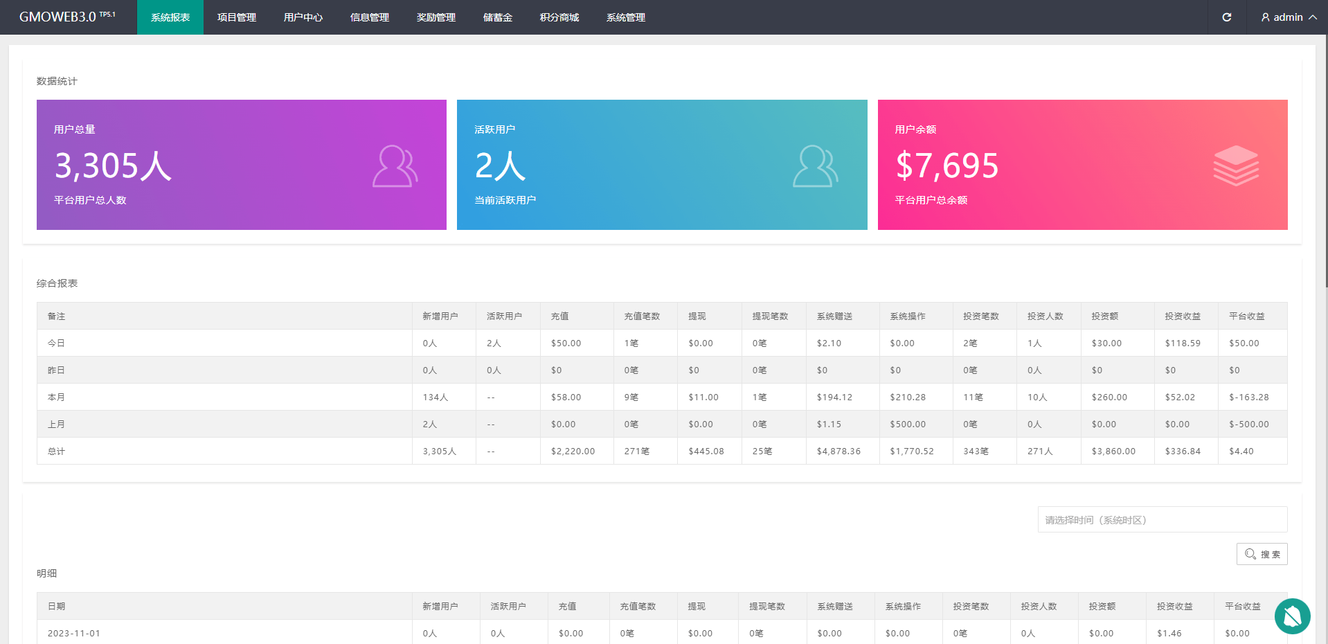 【优选代售】运营版WEB3.0投资系统/海外多语言投资理财系统 - 截图20