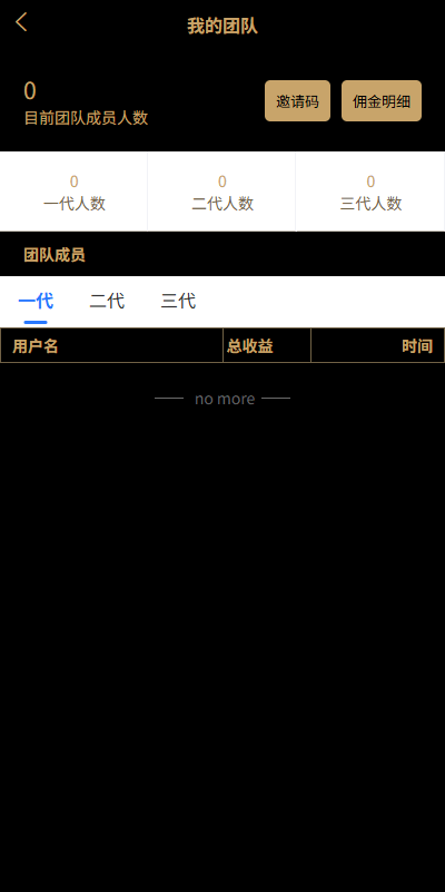 【优选代售】多语言交易所/币币期权/永续合约/申购/C2C/贷款理财 - 截图16