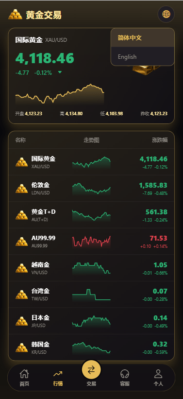 【优选代售】新版海外黄金微交易/黄金秒合约交易/黄金投资/前端VUE - 截图2