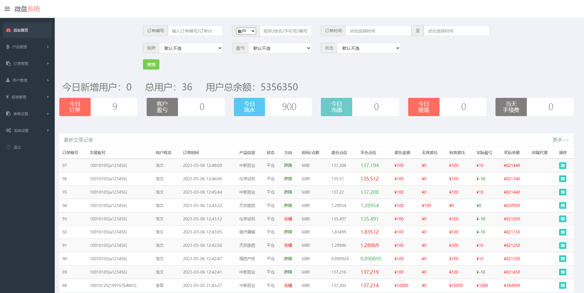 【优选代售】医药投资微交易系统/微盘时间盘源码/投资理财源码 - 截图12