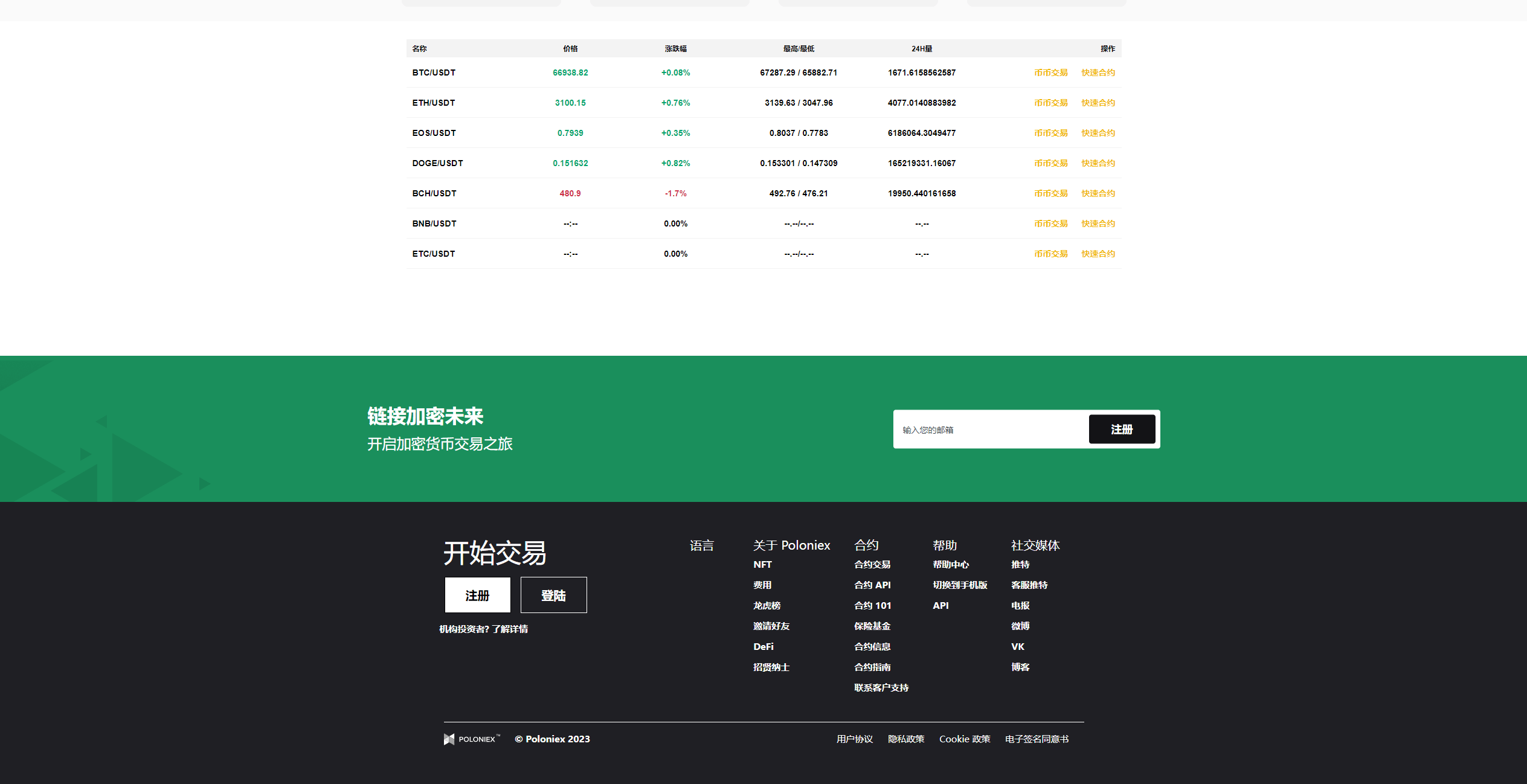 【优选代售】海外多语言交易所系统/秒合约/币币合约/新币认购 - 截图12