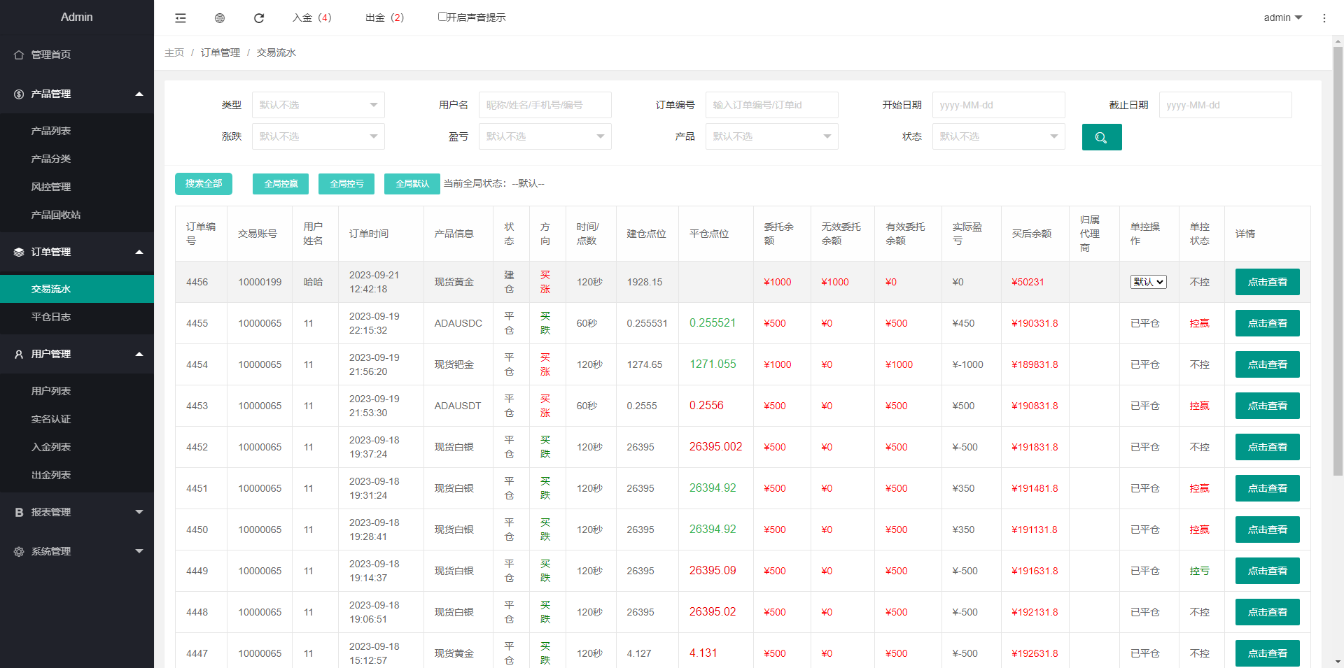 运营版微盘系统/期货黄金白银交易/微交易源码/代理后台 详情图 16