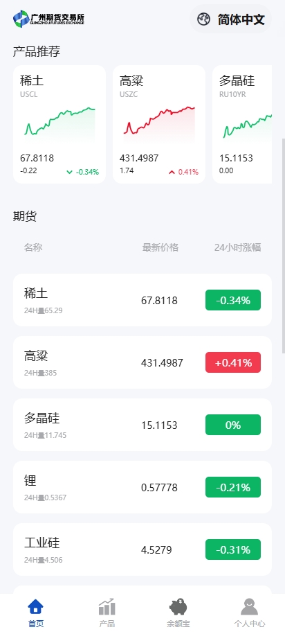 多语言微交易系统/期货微盘时间盘系统/前端UNIAPP 详情图 4