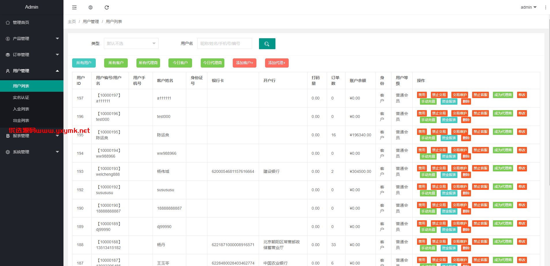 【优选代售】全新定制微盘系统/贵金属期货微交易系统/房间玩法 - 截图21