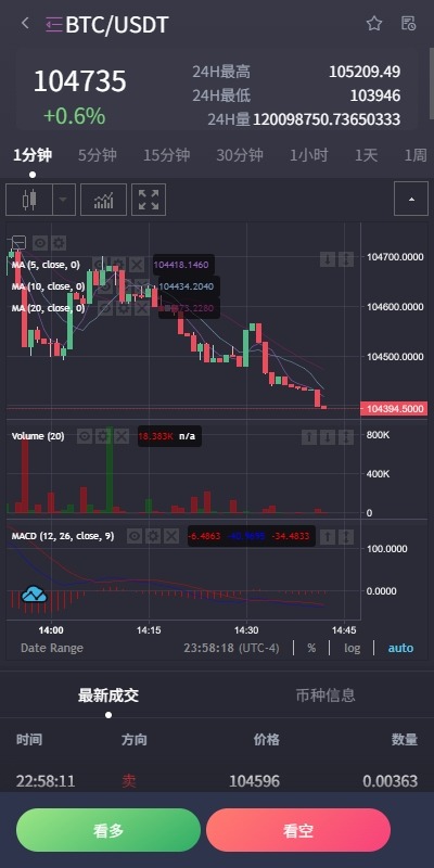 【优选代售】海外交易所系统/合约/期权/质押/秒合约/插针控制/申购 - 截图7