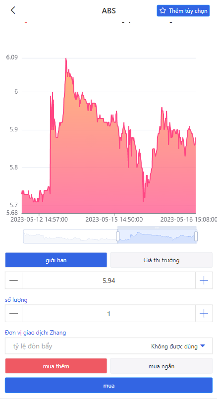越南股票系统/海外股票基金投资系统/股票投资购买源码 详情图 5