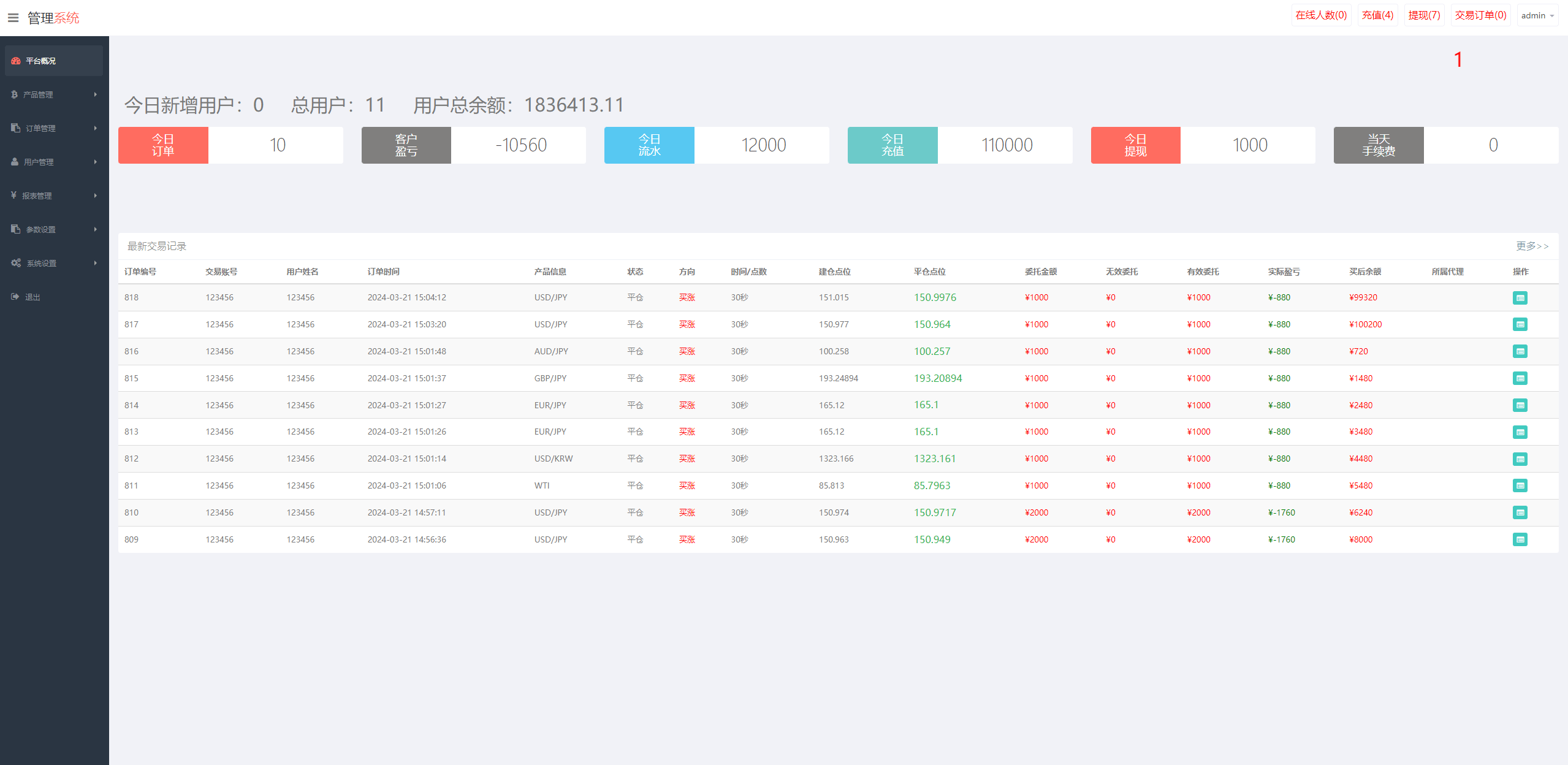 【优选代售】新版UI海外外汇微盘系统/多语言微交易/前端uniapp - 截图12