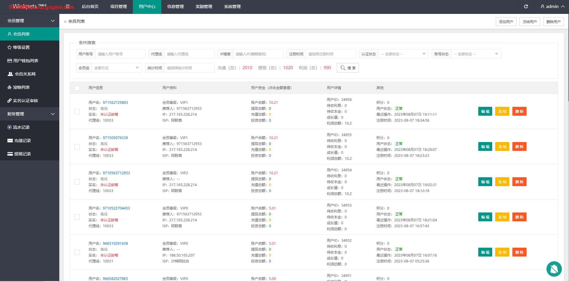 【优选代售】海外宠物投资理财系统/多语言投资源码/前端VUE - 截图20