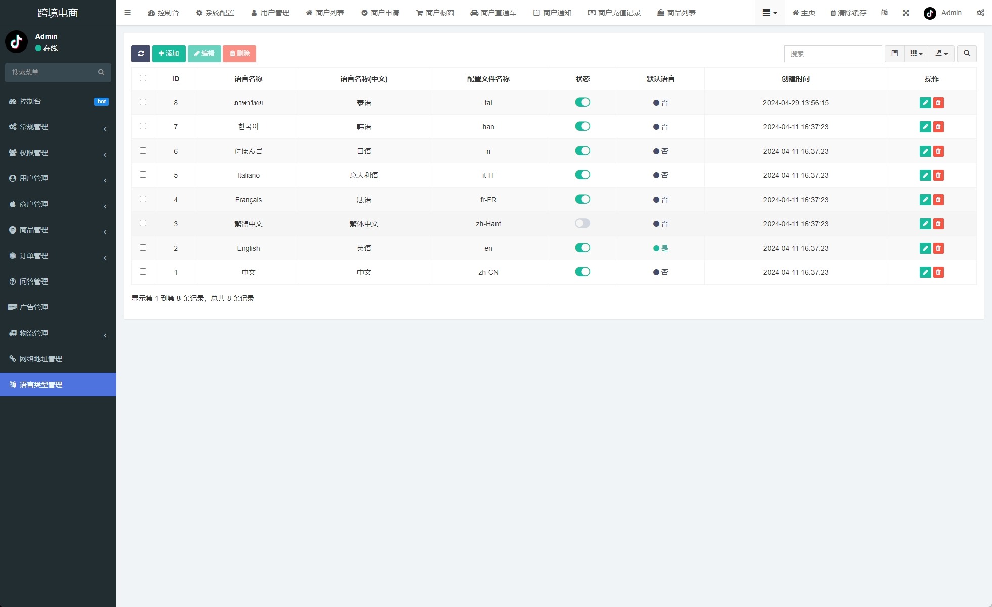 【优选代售】新版Tiktok跨境商城系统/多语言tiktok商城/内嵌tiktok - 截图24