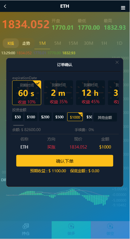海外多语言微交易系统/虚拟币微盘源码/伪交易所源码 详情图 8