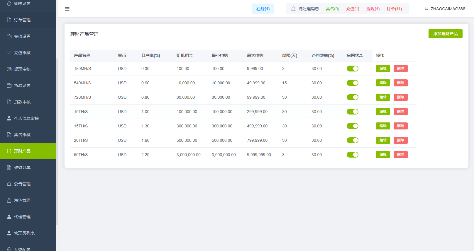 【优选代售】多语言DAPP综合盘交易所/外汇/虚拟币/贵金属/AI控盘 - 截图28