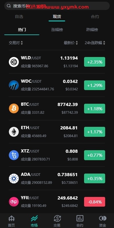 【优选代售】海外多语言交易所系统/永续合约交割合约/C2C/K线控制 - 截图3