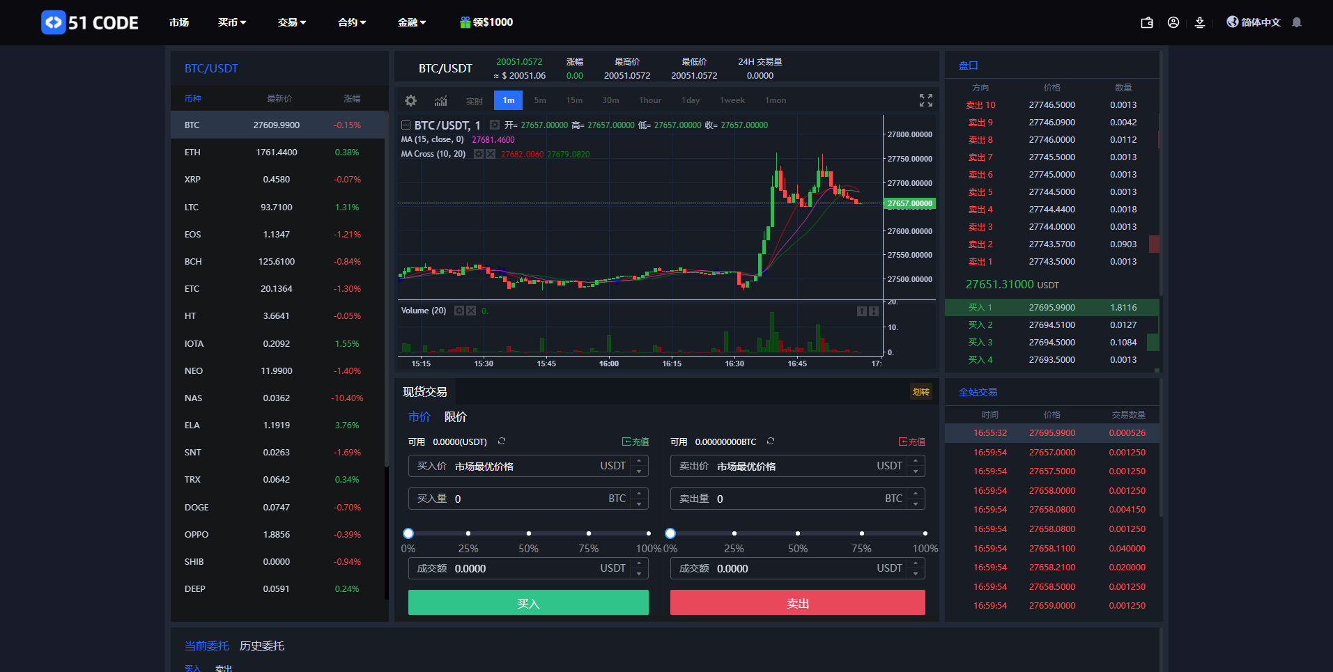全新区块链交易所系统/币币期权交易/IEO/锁仓理财 详情图 15