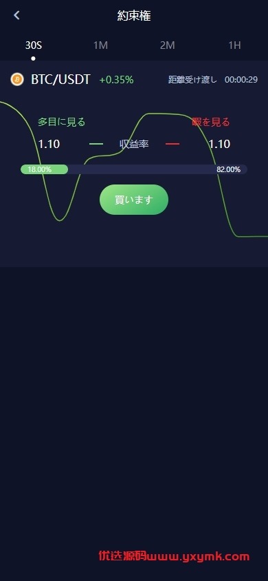 【优选代售】DAPP币盘生息/日本币盘/存币生息/期权交易 - 截图6