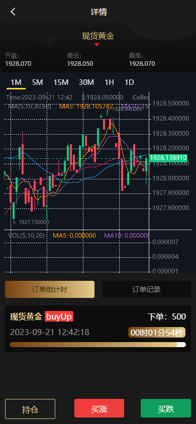 运营版微盘系统/期货黄金白银交易/微交易源码/代理后台 详情图 4