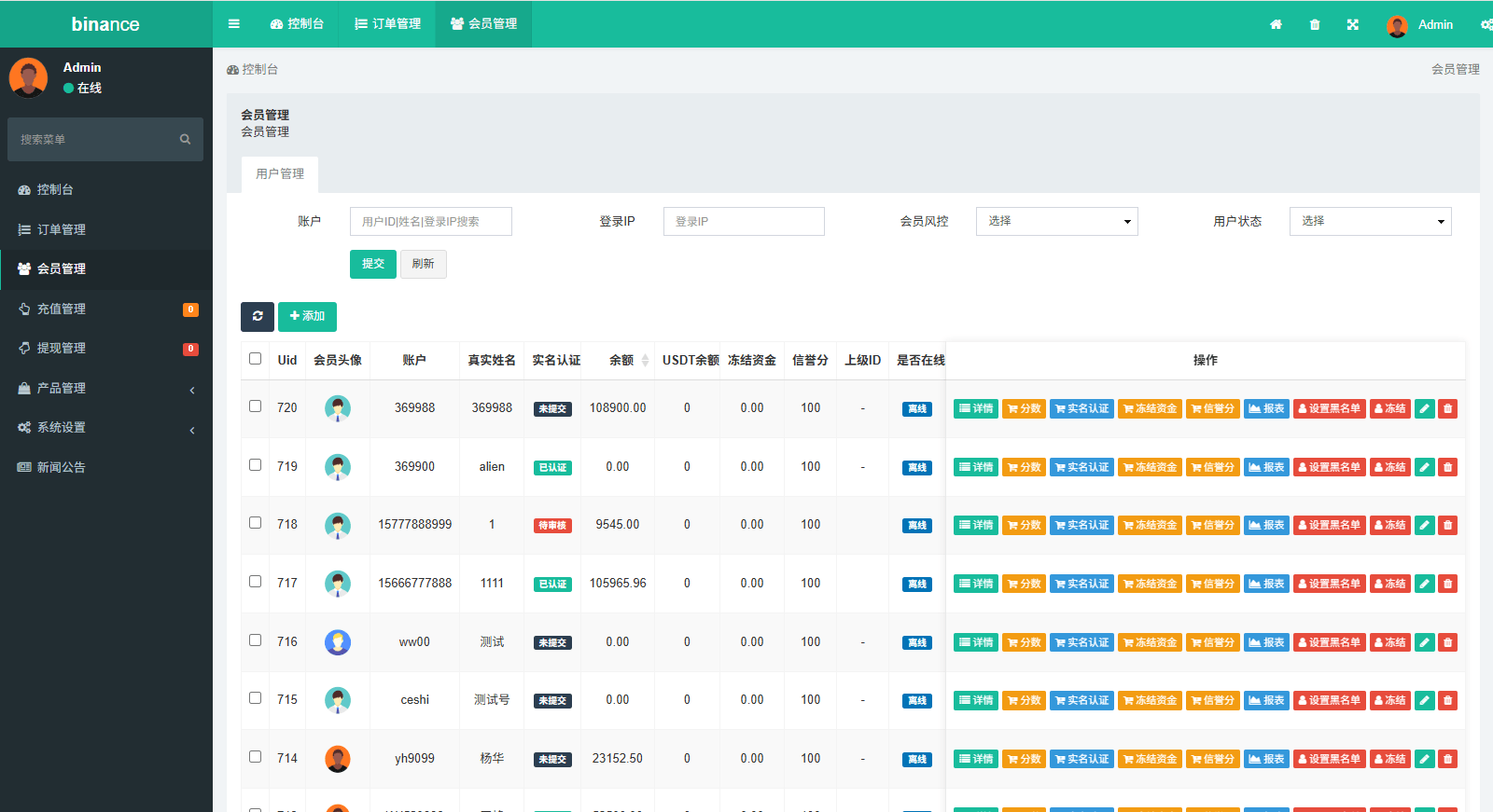 【优选代售】多语言仿币安微盘系统/期货时间盘/实名认证/信用分 - 截图14