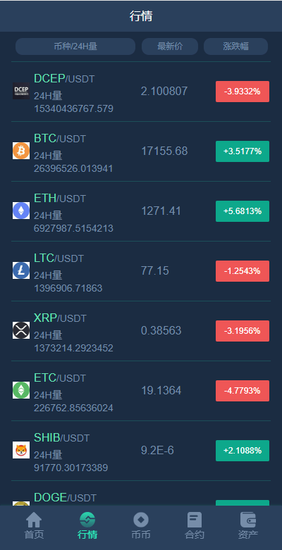 【优选代售】新版多语言交易所系统/合约期权交易所/理财认购矿机 - 截图6