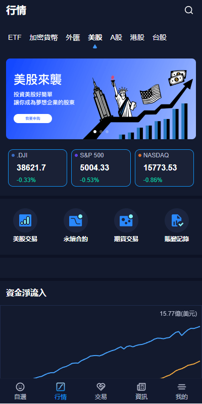 【优选代售】java版综合交易所系统/股票/外汇/虚拟币交易所系统/全开源 - 截图11