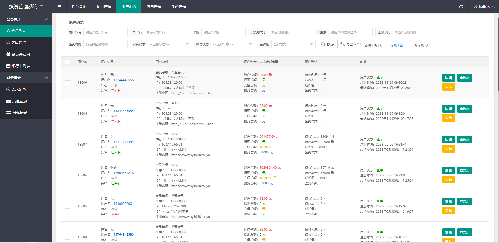 项目投资理财系统/投资众筹系统/分红返利 详情图 19