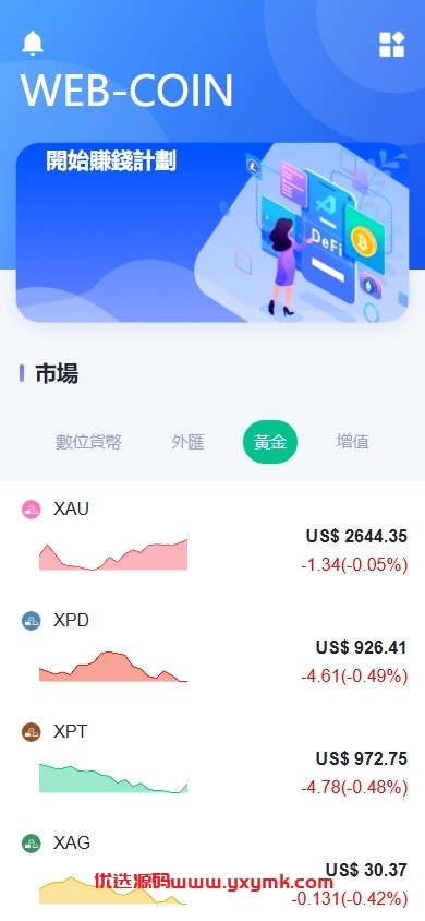 【优选代售】海外DAPP交易所/虚拟币/外汇黄金交易/借贷/质押 - 截图8