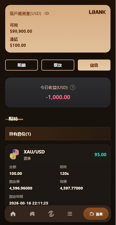 【优选代售】海外综合秒合约交易所/美股/外汇/理财/贷款/K线控制 - 截图7