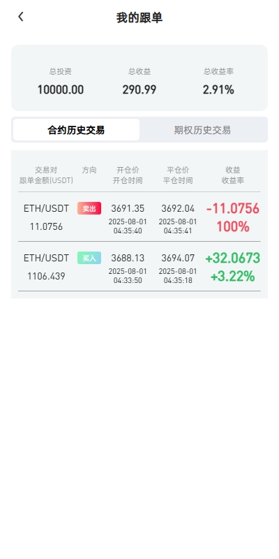 多语言ST7交易所系统/外汇/虚拟币/跟单/K线控制 详情图 6