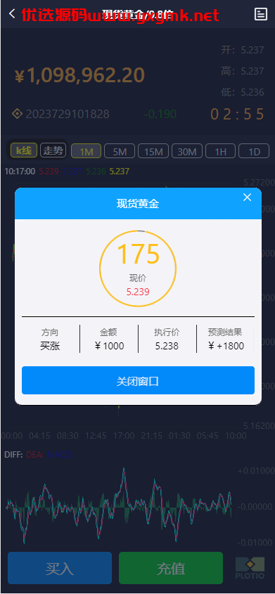 【优选代售】全新定制微盘系统/贵金属期货微交易系统/房间玩法 - 截图1