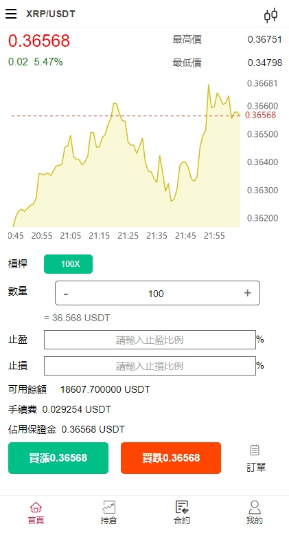 【优选代售】全新伪交易所系统/虚拟币期货外汇合约交易/微盘时间盘微交易源码 - 截图3