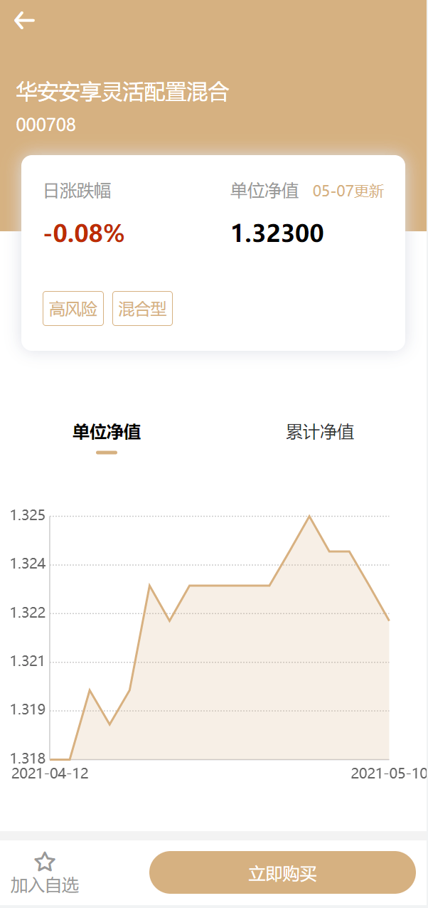 【优选代售】uniapp版股票基金财投资系统/投资理财基金源码 - 截图4