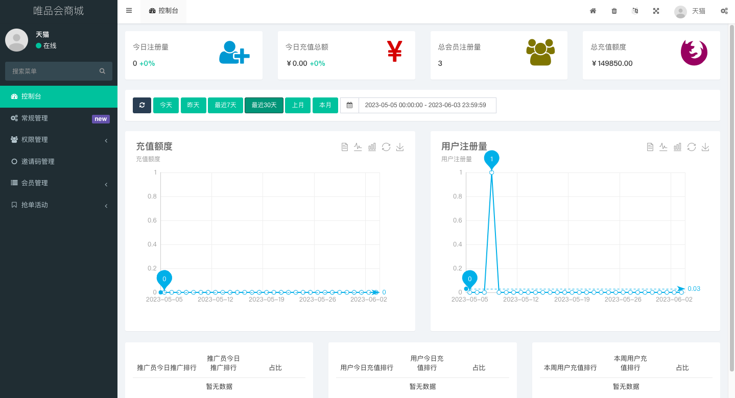 唯品会商城优惠卷投资系统/奢饰品投资理财系统 详情图 9