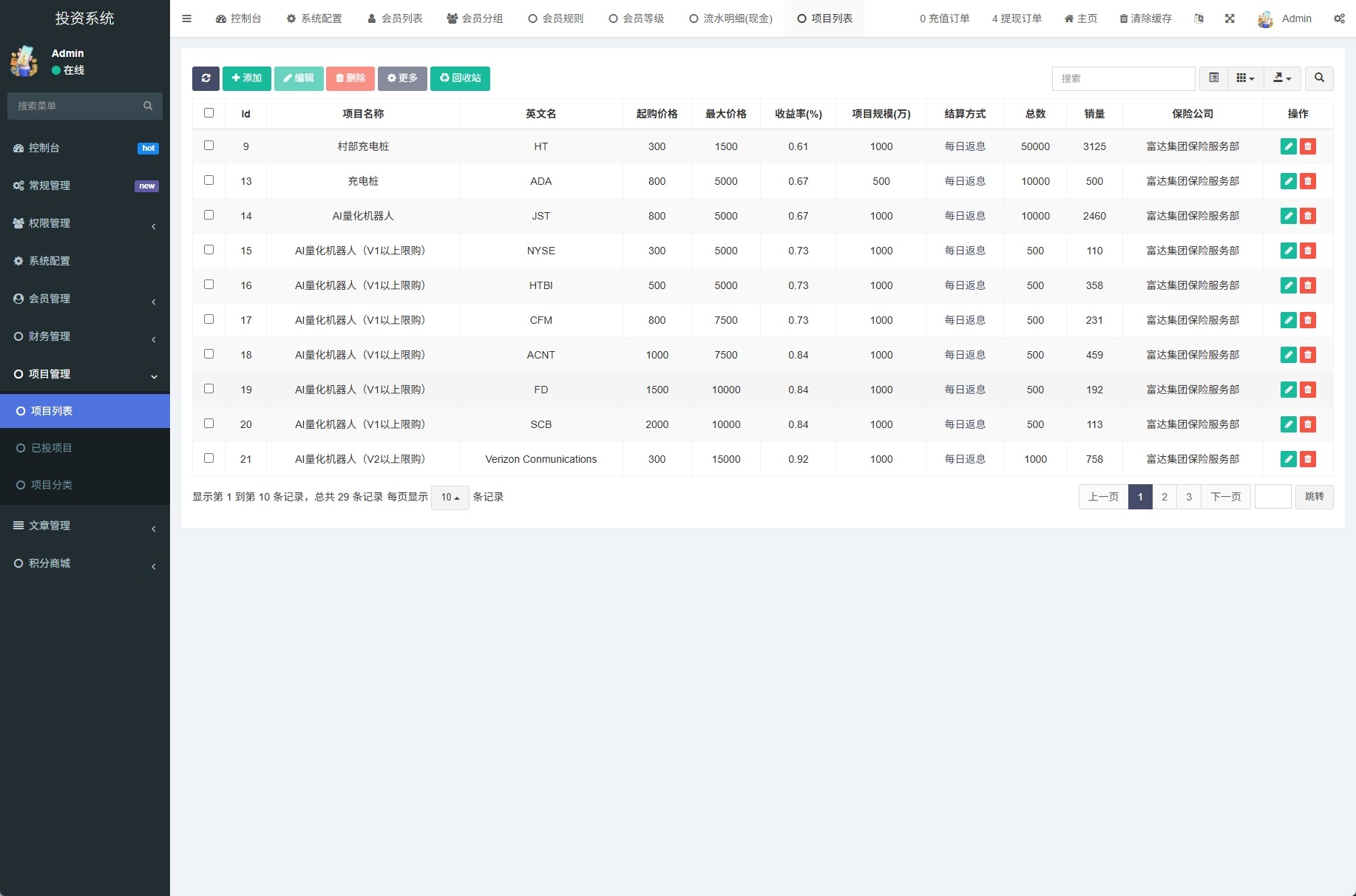 【优选代售】新版UI产品投资众筹返利系统/理财投资/前端uniapp - 截图21