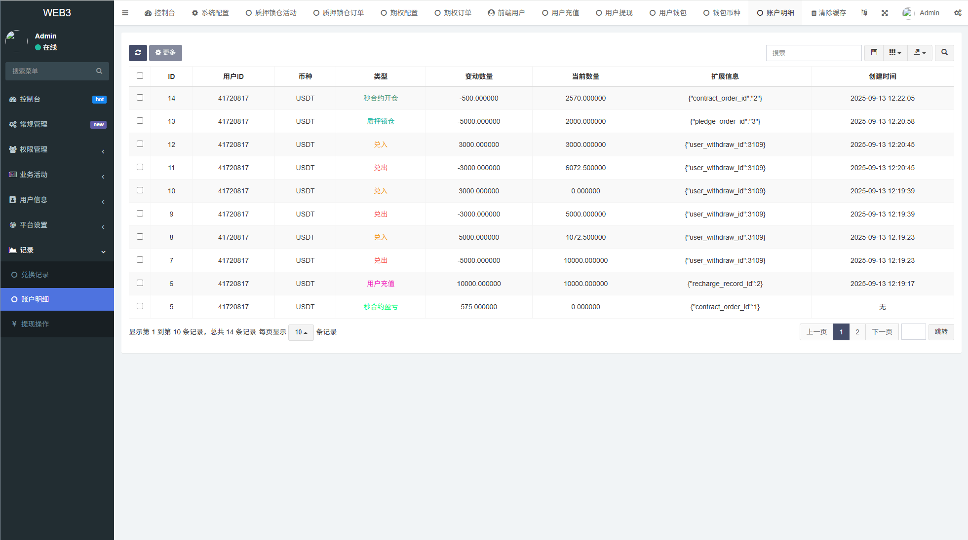 【优选代售】新版海外DAPP交易所/期权交易/质押/信用分 - 截图19