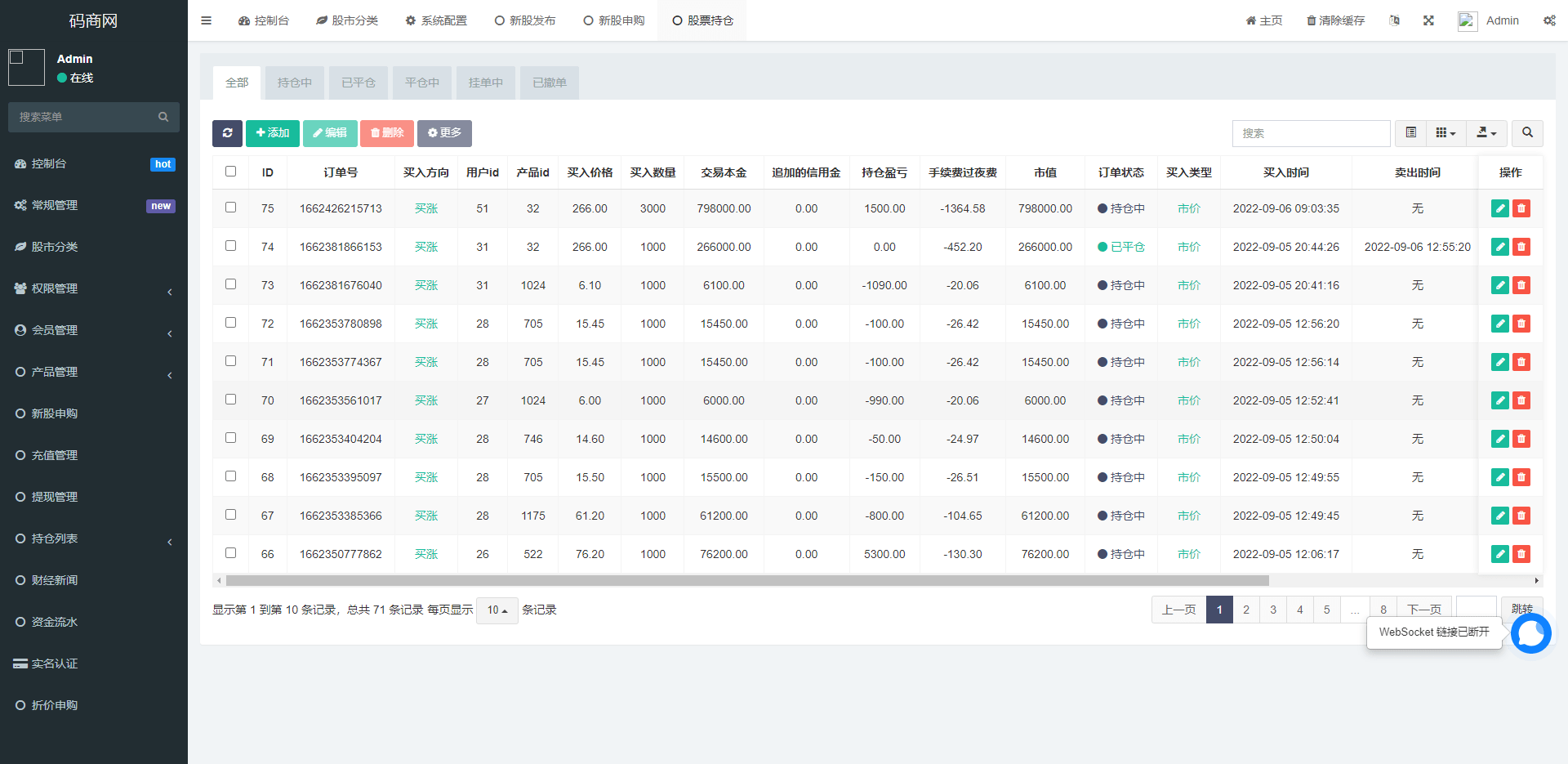 【优选代售】新版uinapp股票配资源码/台湾股票系统/申购折扣交易系统 - 截图14