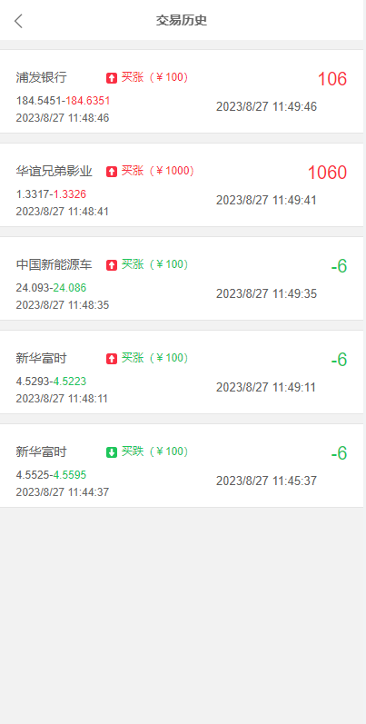 定制版微盘系统/证券交易/多语言微交易源码 详情图 8