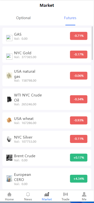【优选代售】多语言微交易系统/微盘伪交易所/前端vue  修复完整版 - 截图3
