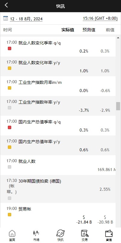 【优选代售】新UI微盘系统/虚拟币微交易/秒合约时间盘 - 截图6