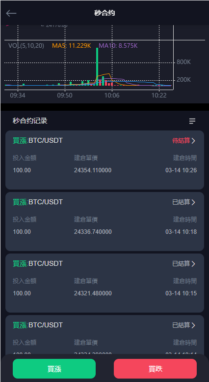 二开版多语言交易所/秒合约交易/质押矿机/新币认购 详情图 8