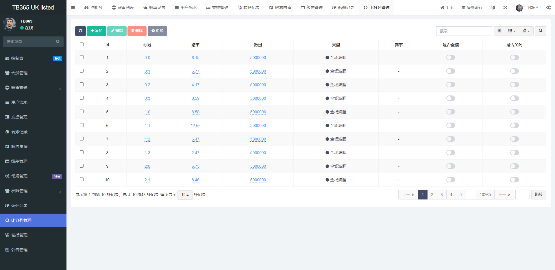 uinapp双语言反波胆系统/反波胆源码/球盘源码/足球下注系统 详情图 16